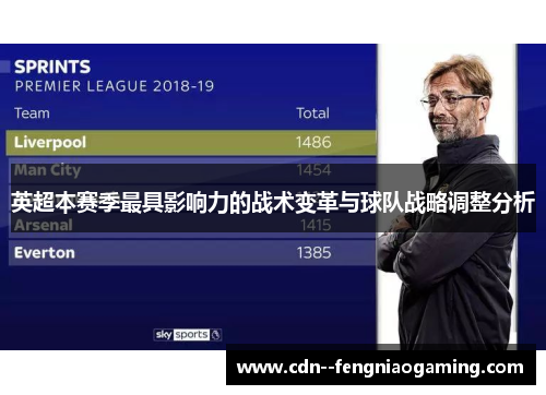 英超本赛季最具影响力的战术变革与球队战略调整分析