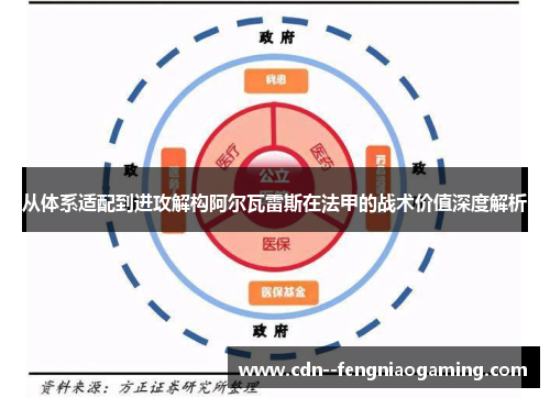 从体系适配到进攻解构阿尔瓦雷斯在法甲的战术价值深度解析 从体系适配到进攻解构阿尔瓦雷斯在法甲的战术价值深度解析