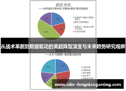 从战术革新到数据驱动的英超阵型演变与未来趋势研究观察