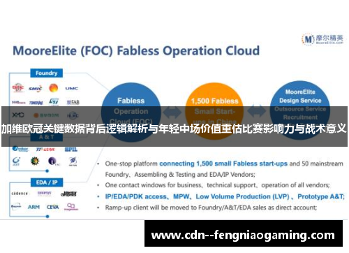 加维欧冠关键数据背后逻辑解析与年轻中场价值重估比赛影响力与战术意义