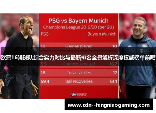 欧冠16强球队综合实力对比与最新排名全景解析深度权威榜单前瞻