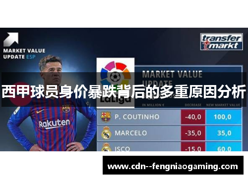 西甲球员身价暴跌背后的多重原因分析