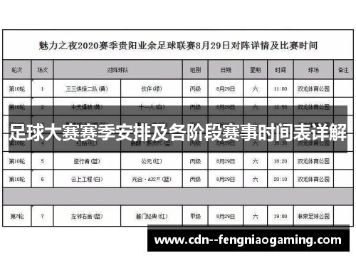 足球大赛赛季安排及各阶段赛事时间表详解 足球大赛赛季安排及各阶段赛事时间表详解