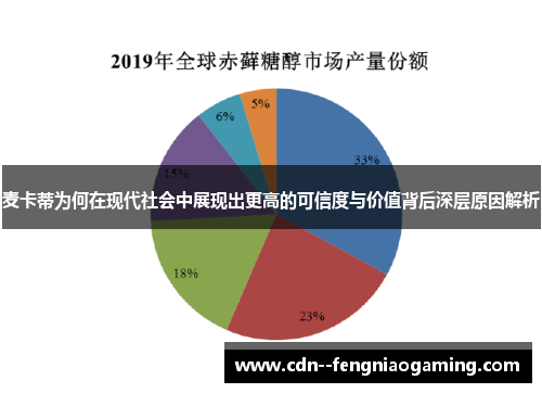 麦卡蒂为何在现代社会中展现出更高的可信度与价值背后深层原因解析